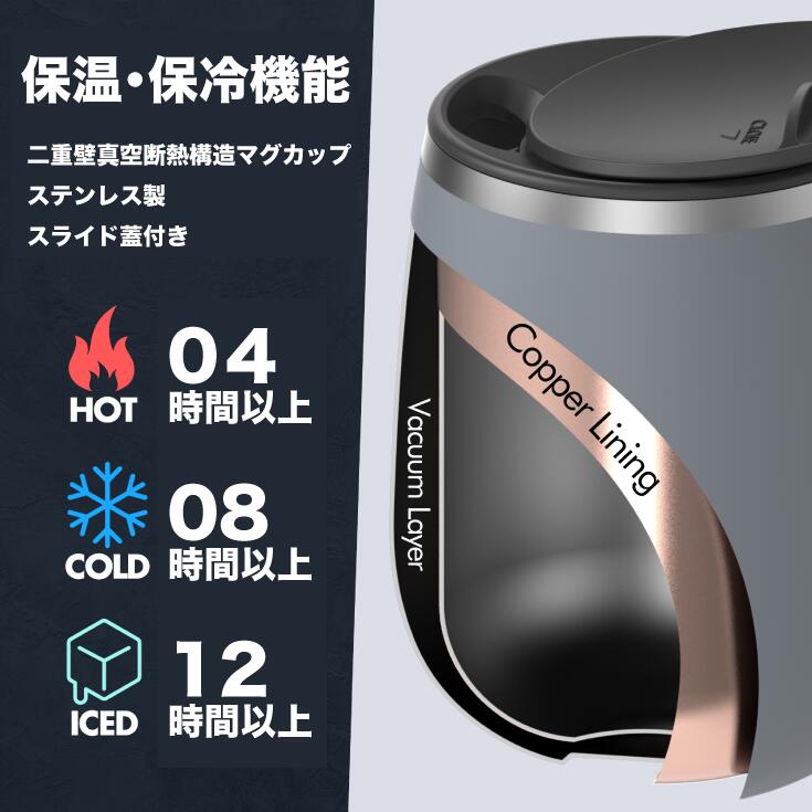 【追加料金0円 送料無料！】グランタイズ プレミアム真空断熱マグカップ 460ml 保温マグカップ GRANDTIES